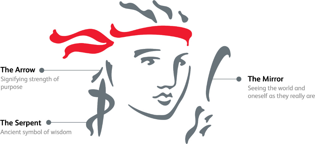 prudence-logo-meaning-1024x768